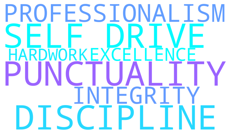 Core Values
